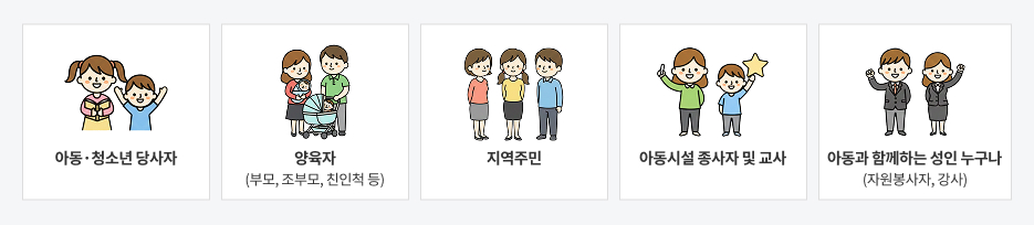 1. 아동 청소년 당사자 2. 양육자(부모, 조부모, 친인척 등) 3. 지역주민 4. 아동시설 종사자 및 교사 5. 아동과 함께하는 성인 누구나(자원봉사자, 강사)