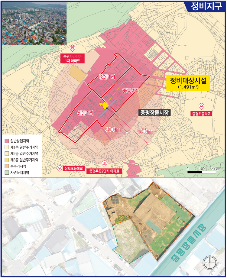 증평군 생활중심지와 장뜰시장에 부는 새로운 바람!
