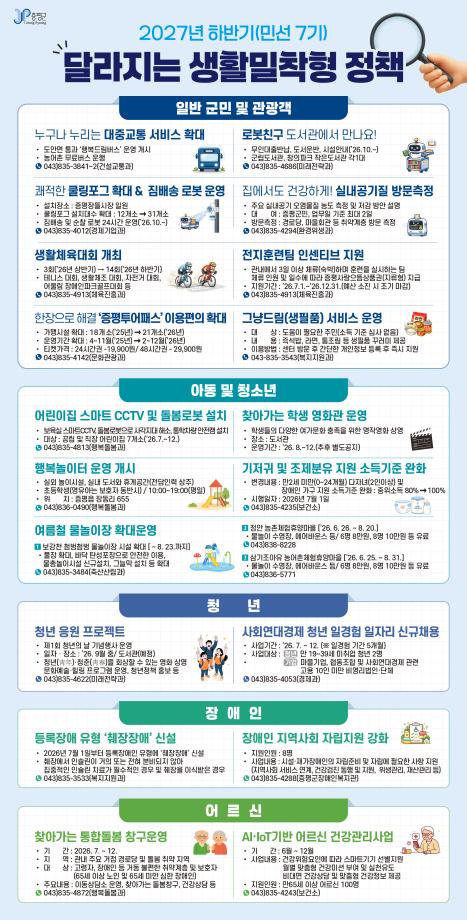 증평군, 하반기 달라지는 일상...버스 무료·인공지능(AI) 돌봄·스마트 안전 확대