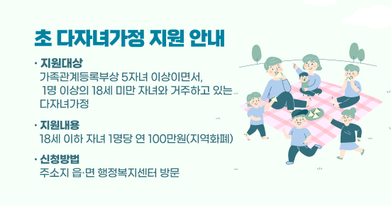 초 다자녀가정 지원 
 ○ 지원대상 : 가족관계등록부상 5자녀 이상이면서, 
    1명 이상의 18세 미만 자녀와 거주하고 있는 다자녀가정
 ○ 지원내용 : 18세 이하 자녀 1명당 연 100만원(지역화폐)
 ○ 신청방법 : 주소지 읍·면 행정복지센터 방문