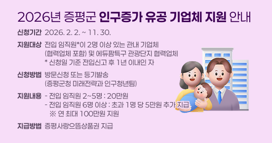 2026년 증평군 인구증가 유공 기업체 지원 안내
 ○ 신청기간 : 2026. 2. 2. ~ 11. 30.
 ○ 지원대상 : 전입 임직원*이 2명 이상 있는 관내 기업체(협력업체 포함) 및 에듀팜특구 관광단지 협력업체
  * 신청일 기준 전입신고 후 1년 이내인 자
 ○ 신청방법 : 방문신청 또는 등기발송(증평군청 미래전략과 인구청년팀)
 ○ 지원내용
  - 전입 임직원 2~5명 : 20만원
  - 전입 임직원 6명 이상 : 초과 1명 당 5만원 추가 지급
   ※ 연 최대 100만원 지원
 ○ 지급방법 : 증평사랑으뜸상품권 지급