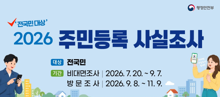 전국민대상 2026 주민등록 사실조사
대상 전국민
사실조사 기간
비대면조사 | 2026.7.20. ~ 9.7.
방문조사 | 2026.9.8. ~ 11.9.